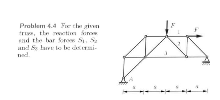 F
Problem 4.4 For the given
truss, the reaction forces
and the bar forces S1, S2
and S3 have to be determi-
ned.
F
2
3
A
