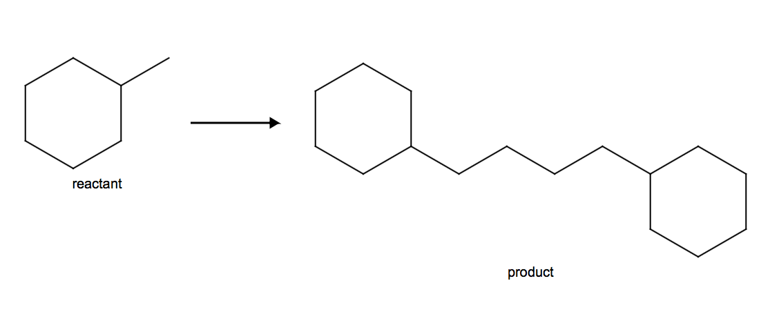 reactant
product
