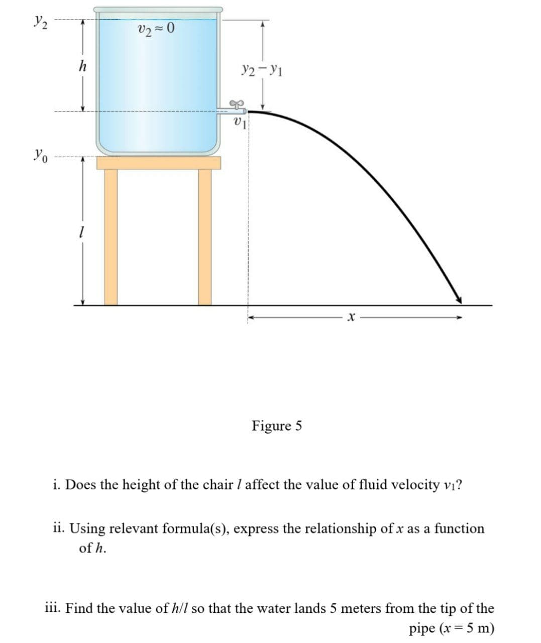 V2 = 0
h
y2-Y1
Yo
Figure 5
i. Does the height of the chair 1 affect the value of fluid velocity vị?
ii. Using relevant formula(s), express the relationship of x as a function
of h.
iii. Find the value of h/l so that the water lands 5 meters from the tip of the
pipe (x = 5 m)
