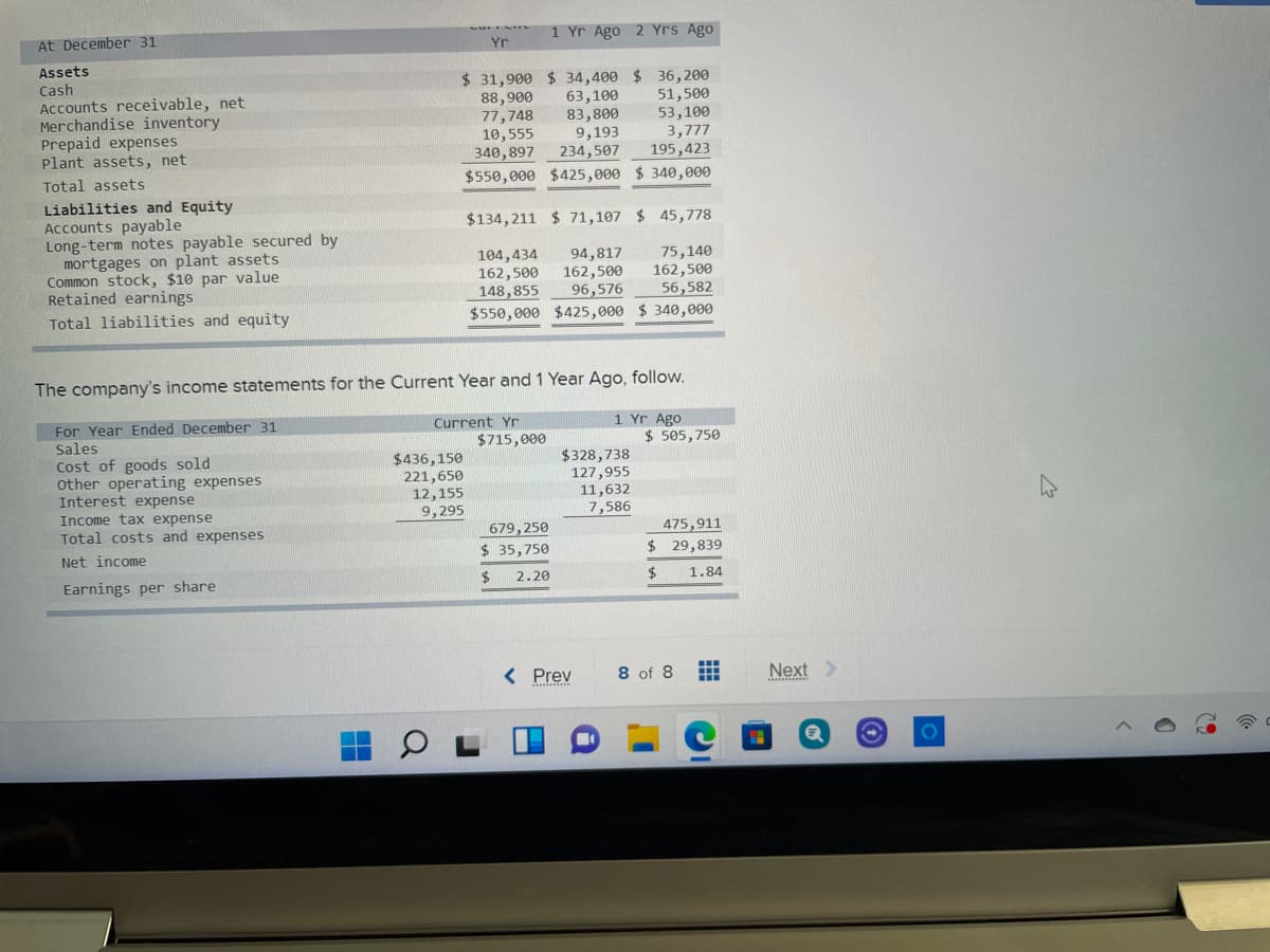 At December 31
1 Yr Ago 2 Yrs Ago
Yr
Assets
Cash
Accounts receivable, net
Merchandise inventory
Prepaid expenses
Plant assets, net
৪৪,900
77,748
10,555
340,897
$ 31,900 $ 34,400 $ 36,200
63,100
83,800
51,500
53,100
3,777
195,423
9,193
234,507
Total assets
$550,000 $425,000 $340,000
Liabilities and Equity
Accounts payable
Long-term notes payable secured by
mortgages on plant assets
Common stock, $10 par value
Retained earnings
$134,211 $ 71,107 $ 45,778
104,434
162,500
148,855
$550,000 $425,000 $ 340,000
94,817
162,500
96,576
75,140
162,500
56,582
Total liabilities and equity
The company's income statements for the Current Year and 1 Year Ago, follow.
For Year Ended December 31
Sales
1 Yr Ago
$ 505,750
Current Yr
$715,000
Cost of goods sold
other operating expenses
Interest expense
$436,150
221,650
12,155
9,295
$328,738
127,955
11,632
7,586
Income tax expense
Total costs and expenses
475,911
679,250
$ 35,750
Net income
$ 29,839
Earnings per share
$1
2.20
$4
1.84
< Prev
8 of 8
...
Next>
*.........
