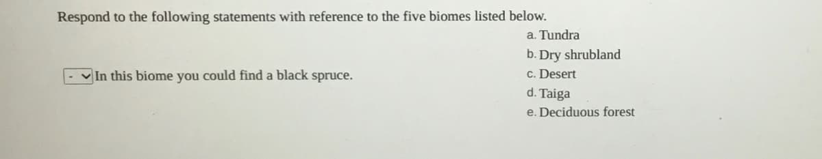 Respond to the following statements with reference to the five biomes listed below.
a. Tundra
b. Dry shrubland
c. Desert
In this biome you could find a black spruce.
d. Taiga
e. Deciduous forest
