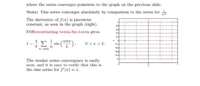 where the series converges pointwise to the graph on the previous slide.
Note: This series converges absolutely by comparison to the series for
The derivative of f(z) is piecewise
constant, as seen in the graph (right).
Difforontiating torm-by-torm givos
04
02
("7").
0<z < L.
sin
n odd
The weaker series convergence is easily
soon, and it is casy to vorify that this is
the sine series for f'(z) 1.

