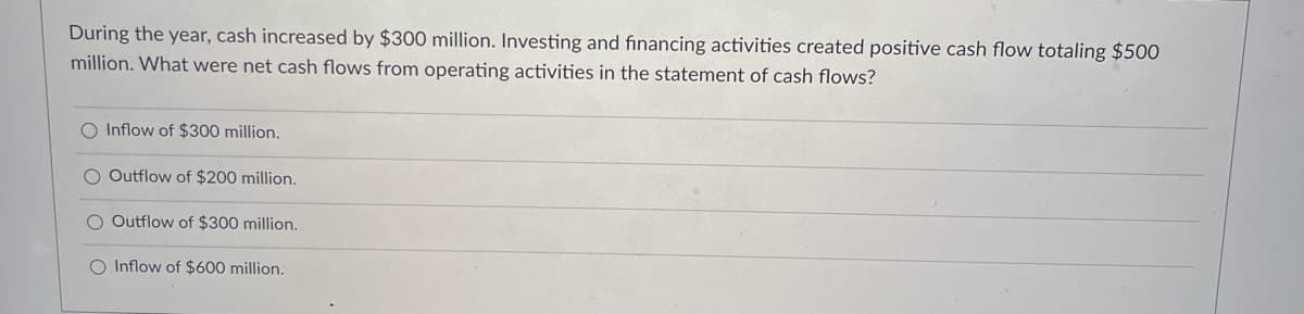During the year, cash increased by $300 million. Investing and financing activities created positive cash flow totaling $500
million. What were net cash flows from operating activities in the statement of cash flows?
O Inflow of $300 million.
O Outflow of $200 million.
O Outflow of $300 million.
O Inflow of $600 million.
