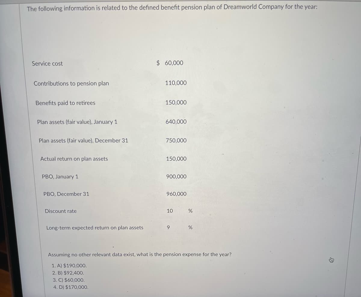 The following information is related to the defined benefit pension plan of Dreamworld Company for the year:
Service cost
$60,000
Contributions to pension plan
110,000
Benefits paid to retirees
150,000
Plan assets (fair value), January 1
640,000
Plan assets (fair value), December 31
750,000
Actual return on plan assets
150,000
PBO, January 1
900,000
PBO, December 31
960,000
Discount rate
10
Long-term expected return on plan assets
9.
Assuming no other relevant data exist, what is the pension expense for the year?
1. A) $190,00O.
2. B) $92,400.
3. C) $60,000.
4. D) $170,000.
