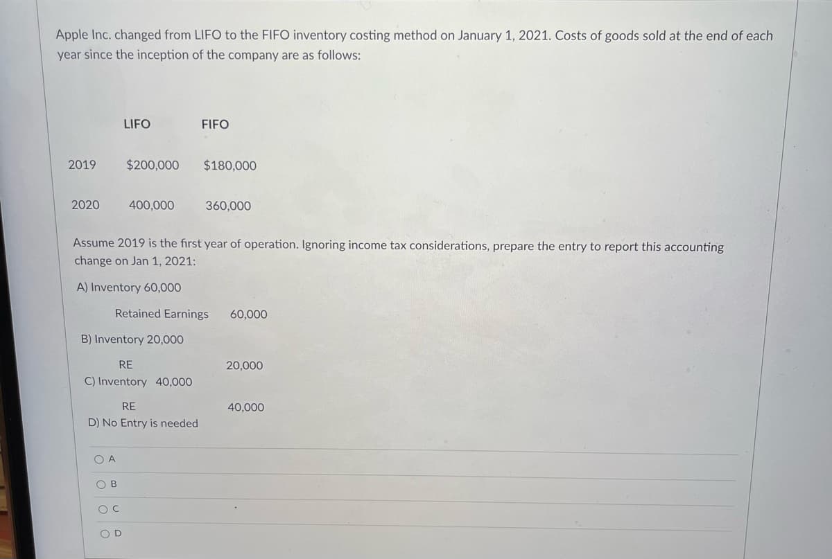 Apple Inc. changed from LIFO to the FIFO inventory costing method on January 1, 2021. Costs of goods sold at the end of each
year since the inception of the company are as follows:
LIFO
FIFO
2019
$200,000
$180,000
2020
400,000
360,000
Assume 2019 is the first year of operation. Ignoring income tax considerations, prepare the entry to report this accounting
change on Jan 1, 2021:
A) Inventory 60,000
Retained Earnings
60,000
B) Inventory 20,000
RE
20,000
C) Inventory 40,000
RE
40,000
D) No Entry is needed
O A
O B
O C
O D
0 o o
