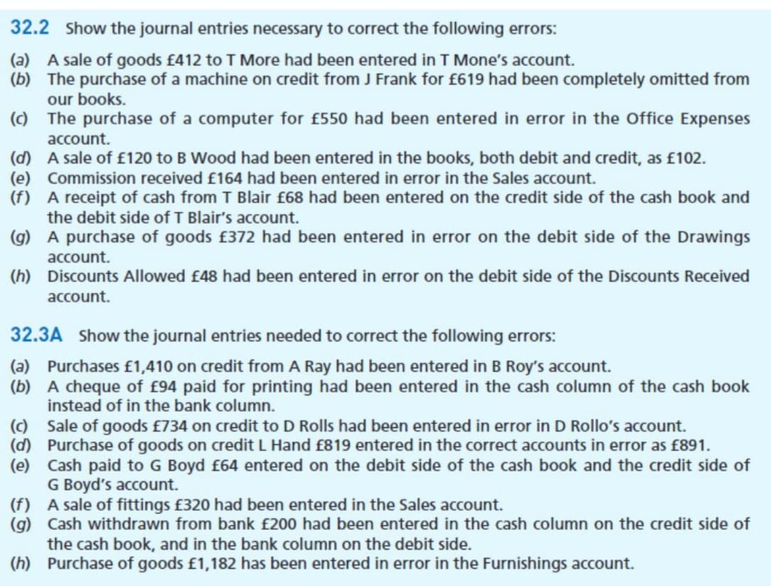 32.2 Show the journal entries necessary to correct the following errors:
(a) A sale of goods £412 to T More had been entered in T Mone's account.
(b) The purchase of a machine on credit from J Frank for £619 had been completely omitted from
our books.
(c) The purchase of a computer for £550 had been entered in error in the Office Expenses
account.
(d) A sale of £120 to B Wood had been entered in the books, both debit and credit, as £102.
(e) Commission received £164 had been entered in error in the Sales account.
(f) A receipt of cash from T Blair £68 had been entered on the credit side of the cash book and
the debit side of T Blair's account.
(g) A purchase of goods £372 had been entered in error on the debit side of the Drawings
account.
(h) Discounts Allowed £48 had been entered in error on the debit side of the Discounts Received
account.
32.3A show the journal entries needed to correct the following errors:
(a) Purchases £1,410 on credit from A Ray had been entered in B Roy's account.
(b) A cheque of £94 paid for printing had been entered in the cash column of the cash book
instead of in the bank column.
(c) Sale of goods £734 on credit to D Rolls had been entered in error in D Rollo's account.
Purchase of goods on credit L Hand £819 entered in the correct accounts in error as £891.
(d)
(e)
Cash paid to G Boyd £64 entered on the debit side of the cash book and the credit side of
G Boyd's account.
(f) A sale of fittings £320 had been entered in the Sales account.
(g) Cash withdrawn from bank £200 had been entered in the cash column on the credit side of
the cash book, and in the bank column on the debit side.
(h) Purchase of goods £1,182 has been entered in error in the Furnishings account.