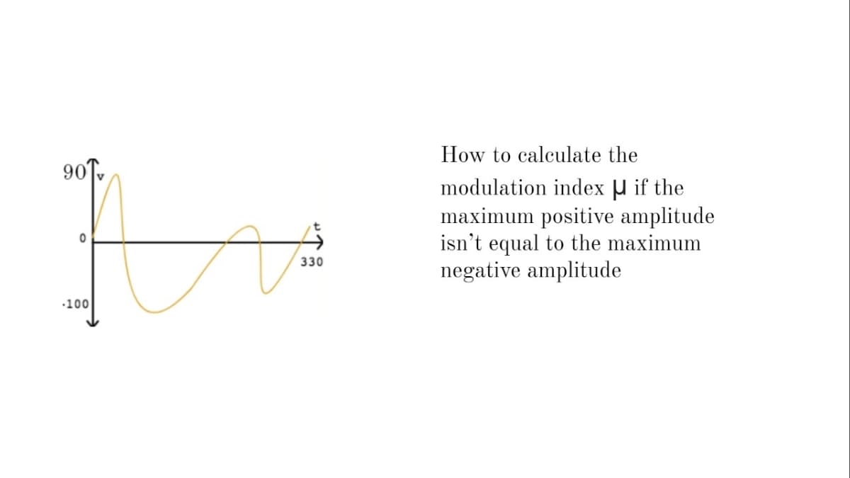 How to calculate the
90T,
modulation index U if the
maximum positive amplitude
isn't equal to the maximum
negative amplitude
330
100
个

