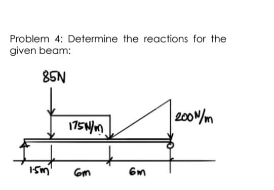 Problem 4: Determine the reactions for the
given beam:
85N
200 /m
175N/.
Gm
6m
