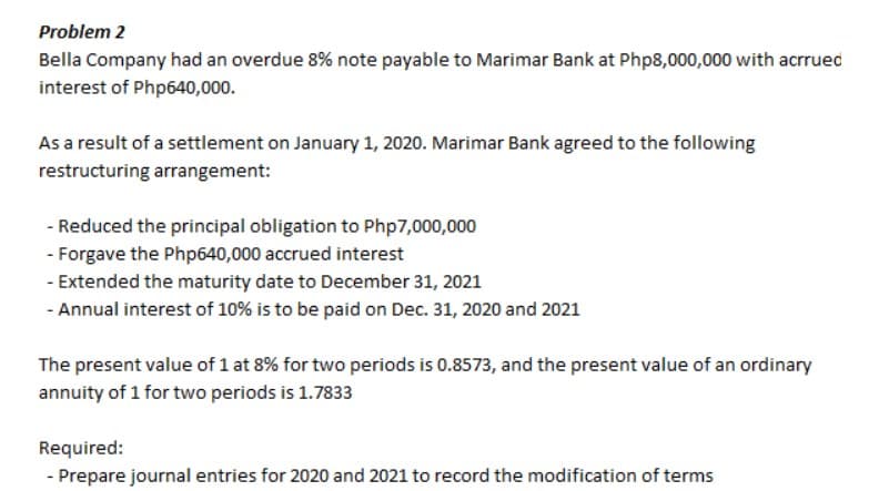Problem 2
Bella Company had an overdue 8% note payable to Marimar Bank at Php8,000,000 with acrrued
interest of Php640,000.
As a result of a settlement on January 1, 2020. Marimar Bank agreed to the following
restructuring arrangement:
- Reduced the principal obligation to Php7,000,000
- Forgave the Php640,000 accrued interest
- Extended the maturity date to December 31, 2021
- Annual interest of 10% is to be paid on Dec. 31, 2020 and 2021
The present value of 1 at 8% for two periods is 0.8573, and the present value of an ordinary
annuity of 1 for two periods is 1.7833
Required:
- Prepare journal entries for 2020 and 2021 to record the modification of terms
