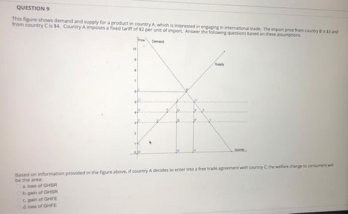 QUESTION 9
This figure shows demand and supply for a product in country A which is interested in engaging in international trade. The import price from country Bis $3 and
from country C is $4. Country A imposes a foxed tariff of $2 per unit of import. Answer the following questions based on these assumptions
Prie
Demand
Supply
Qua
Based on information provided in the figure above, if country A decides to enter into a free trade agreement with country C. the welfare change to consumers will
be the area:
a. loss of GHSR
b.gain of GHSR
C gain of GHFE
d.loss of GHFE
