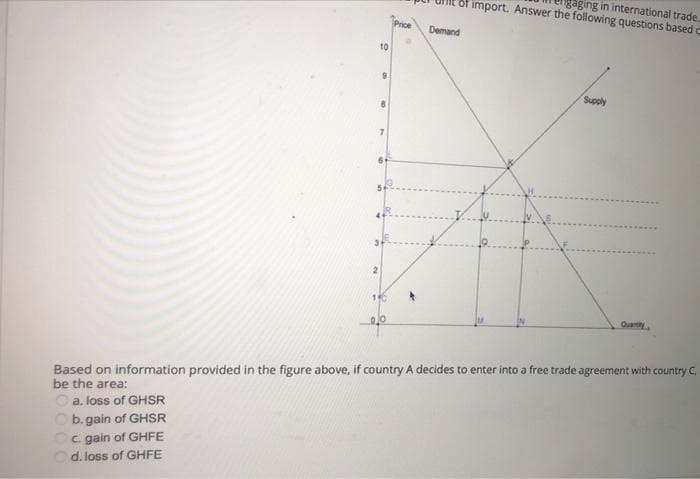 gaging in international trade.
import. Answer the following questions based c
Price
Demand
10
Supply
2
Ouay
Based on information provided in the figure above, if country A decides to enter into a free trade agreement with country C,
be the area:
Oa. loss of GHSR
b. gain of GHSR
Oc. gain of GHFE
d. loss of GHFE
