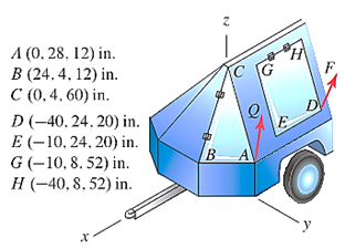 Л (0. 28, 12) in.
В (24. 4. 12) in.
С (0,4.60) in.
D(-40, 24. 20) in.
Е (-10.24.20) in.
G(-10, 8. 52) in.
н (-40,8.52) in.
В А
