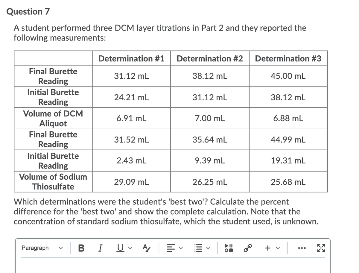 Question 7
A student performed three DCM layer titrations in Part 2 and they reported the
following measurements:
Determination #1
Determination #2
Determination #3
Final Burette
31.12 mL
38.12 mL
45.00 mL
Reading
Initial Burette
24.21 mL
31.12 mL
38.12 mL
Reading
Volume of DCM
6.91 mL
7.00 mL
6.88 mL
Aliquot
Final Burette
31.52 mL
35.64 mL
44.99 mL
Reading
Initial Burette
2.43 mL
9.39 mL
19.31 mL
Reading
Volume of Sodium
29.09 mL
26.25 mL
25.68 mL
Thiosulfate
Which determinations were the student's 'best two'? Calculate the percent
difference for the 'best two' and show the complete calculation. Note that the
concentration of standard sodium thiosulfate, which the student used, is unknown.
В I
Paragraph
+ v
