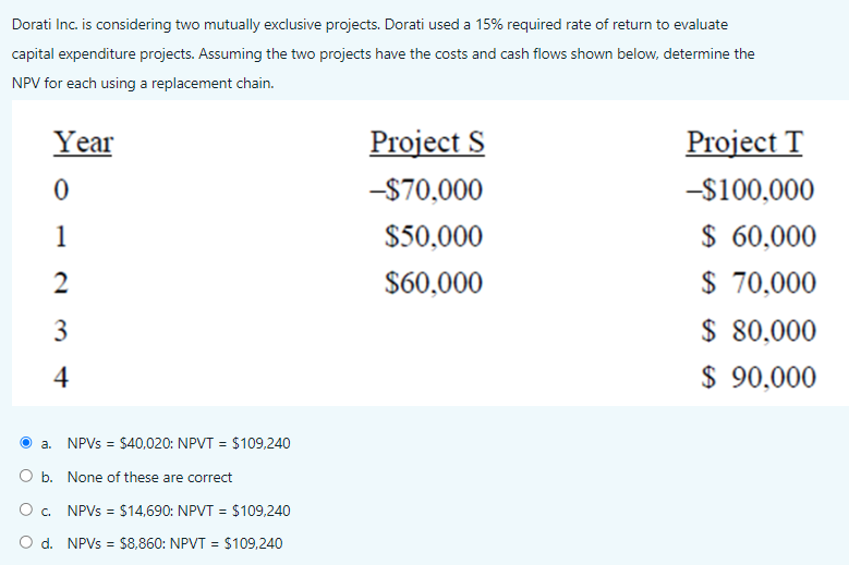 Dorati Inc. is considering two mutually exclusive projects. Dorati used a 15% required rate of return to evaluate
capital expenditure projects. Assuming the two projects have the costs and cash flows shown below, determine the
NPV for each using a replacement chain.
Year
0
1
2
3
4
a.
O b. None of these are correct
O c.
NPVs = $14,690: NPVT = $109,240
O d. NPVs = $8,860: NPVT = $109,240
NPVs = $40,020: NPVT = $109,240
Project S
-$70,000
$50,000
$60,000
Project T
-$100,000
$ 60,000
$70,000
$ 80,000
$ 90.000