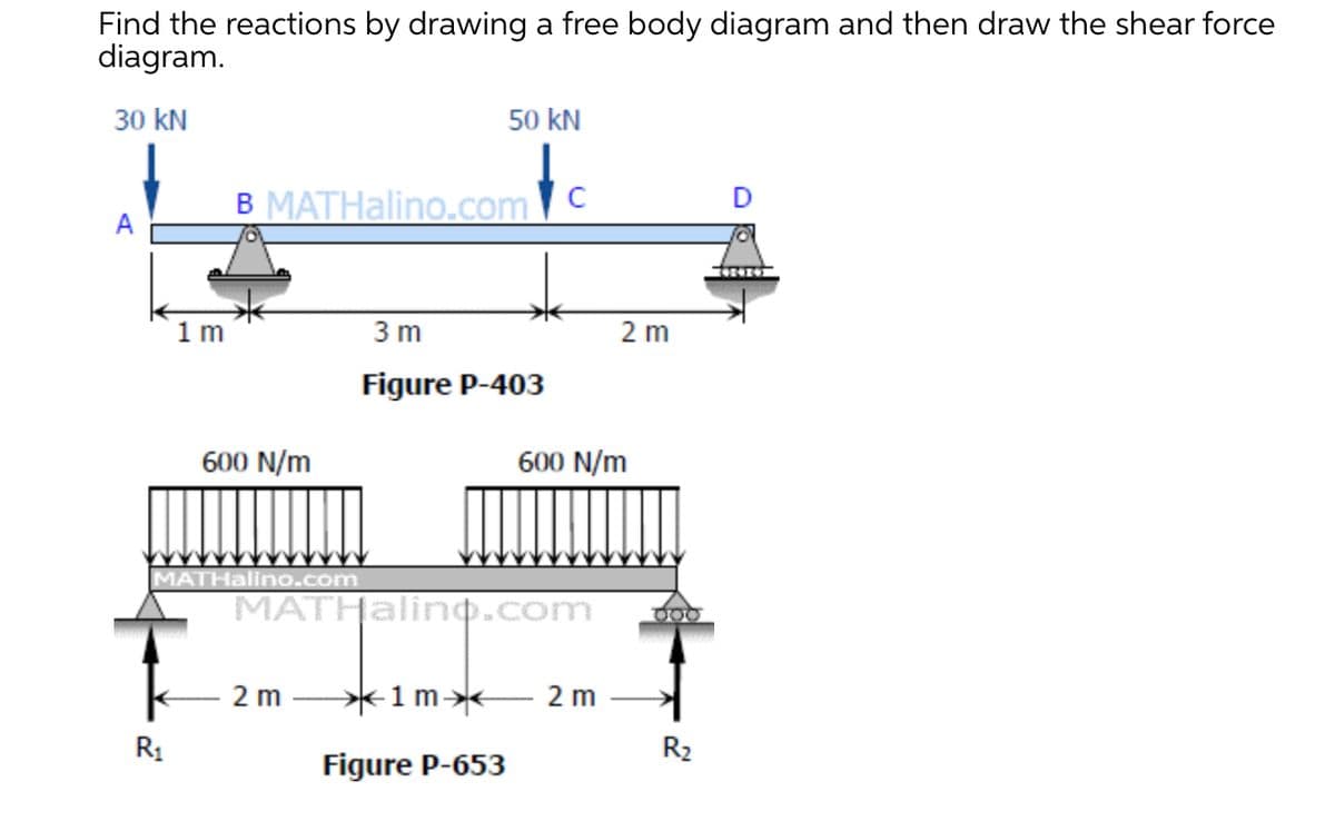 Find the reactions by drawing a free body diagram and then draw the shear force
diagram.
30 kN
50 kN
B MATHalino.com
A
1 m
3 m
2 m
Figure P-403
600 N/m
600 N/m
MATHalino.com
MATHalino.com
2 m
*1m
2 m
R1
R2
Figure P-653
