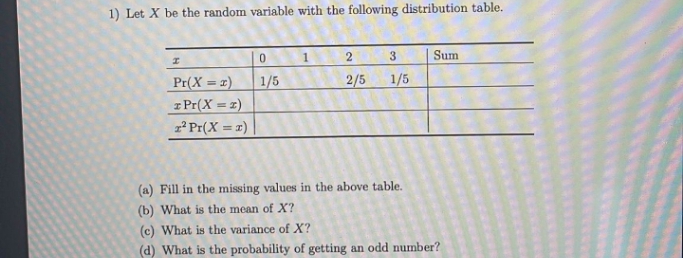 1) Let X be the random variable with the following distribution table.
3
Sum
1/5
Pr(X = x)
z Pr(X = z)
z Pr(X = r)
1/5
2/5
%3D
%3D
(a) Fill in the missing values in the above table.
(b) What is the mean of X?
(c) What is the variance of X?
(d) What is the probability of getting an odd number?
