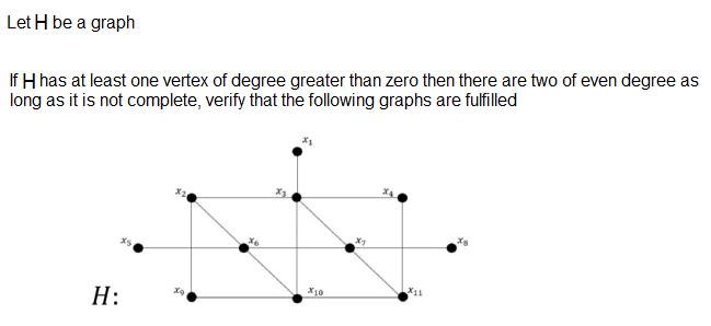 Let H be a graph
If H has at least one vertex of degree greater than zero then there are two of even degree as
long as it is not complete, verify that the following graphs are fulfilled
H:
X11

