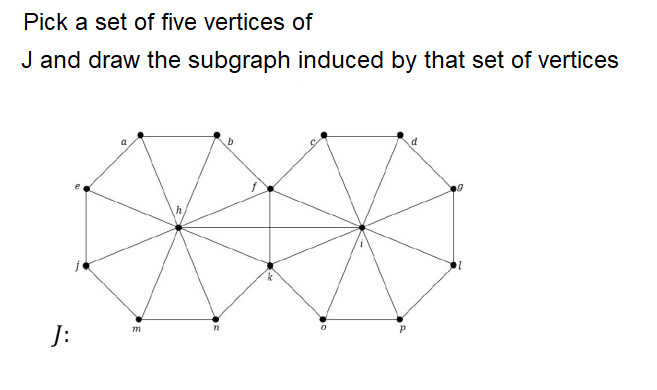 Pick a set of five vertices of
J and draw the subgraph induced by that set of vertices
d
J:
