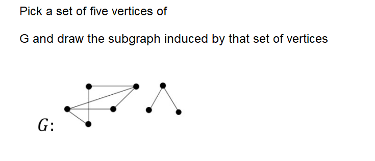 Pick a set of five vertices of
G and draw the subgraph induced by that set of vertices
G:

