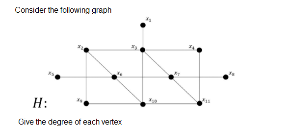 Consider the following graph
X4
X8
X6
X11
X10
Н:
Give the degree of each vertex
