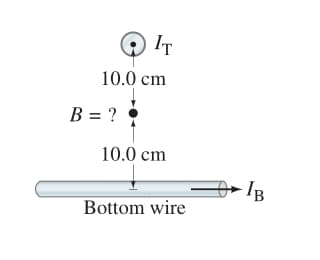 O IT
10.0 сm
B = ?
10.0 ст
IB
Bottom wire
