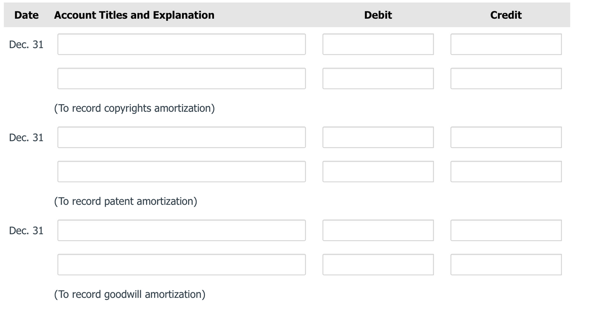 Date Account Titles and Explanation
Dec. 31
Dec. 31
Dec. 31
(To record copyrights amortization)
(To record patent amortization)
(To record goodwill amortization)
Debit
Credit