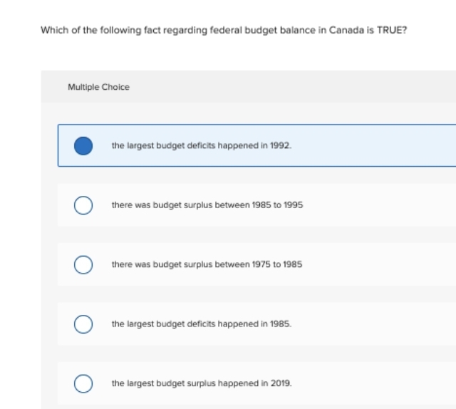 Which of the following fact regarding federal budget balance in Canada is TRUE?
Multiple Choice
the largest budget deficits happened in 1992.
there was budget surplus between 1985 to 1995
there was budget surplus between 1975 to 1985
the largest budget deficits happened in 1985.
the largest budget surplus happened in 2019.
