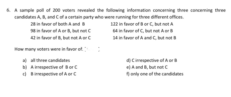 6. A sample poll of 200 voters revealed the following information concerning three concerning three
candidates A, B, and C of a certain party who were running for three different offices.
28 in favor of both A and B
98 in favor of A or B, but not C
42 in favor of B, but not A or C
122 in favor of B or C, but not A
64 in favor of C, but not A or B
14 in favor of A and C, but not B
How many voters were in favor of:
a) all three candidates
b) A irrespective of B or C
c) Birrespective of A or C
d) C irrespective of A or B
e) A and B, but not C
f) only one of the candidates