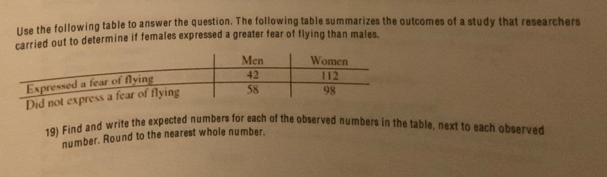 19) Find and write the expected numbers for each of the observed numbers in the table, next to each observed
Use the following table to answer the question. The following table summarizes the outcomes of a study that researchers
carried out to determine if females expressed a greater fear of flying than males.
Men
Women
Expressed a fear of flying
Did not express a fear of flying
42
112
58
98.
number. Round to the nearest whole number.
