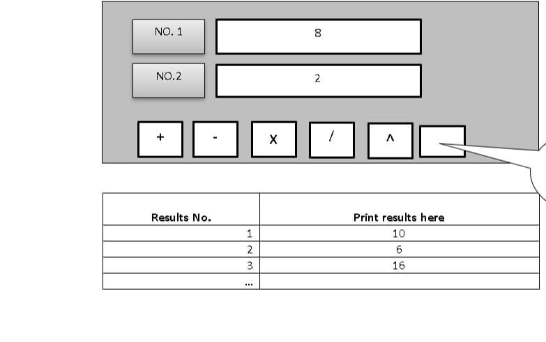 NO. 1
8
NO.2
2
X
A
Results No.
Print results here
1
10
2
3
16
