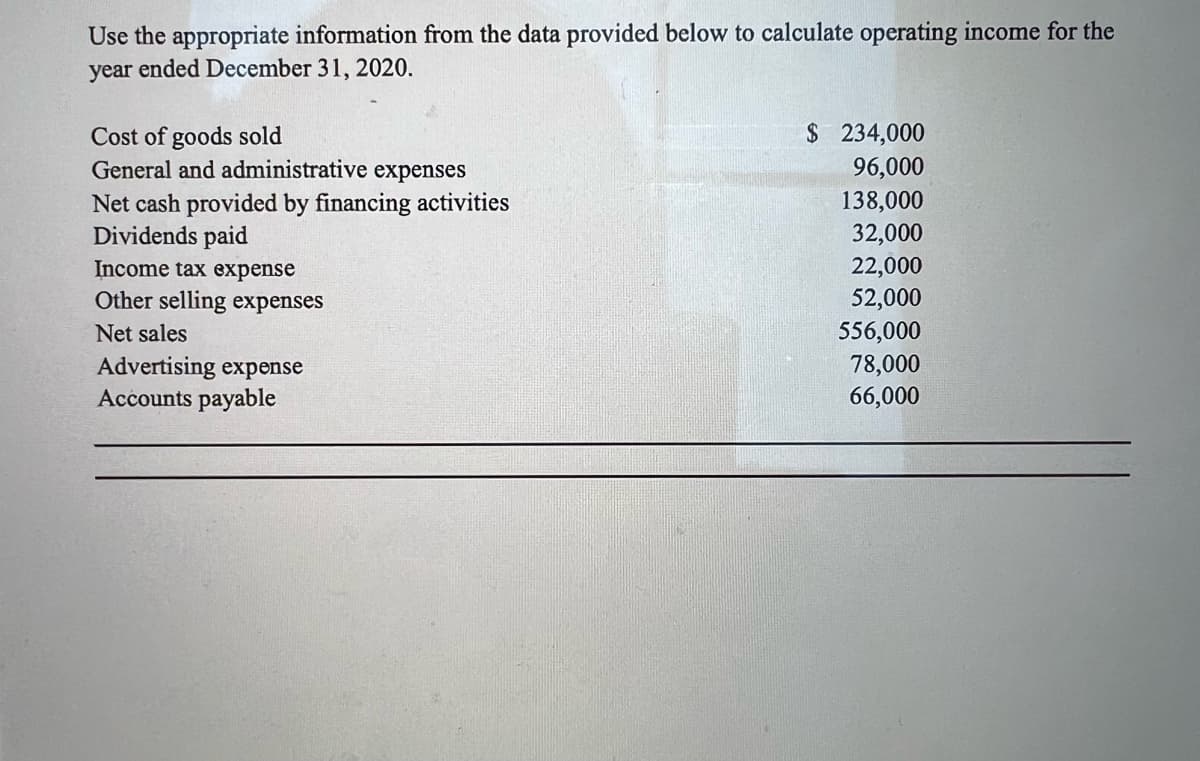 Use the appropriate information from the data provided below to calculate operating income for the
year ended December 31, 2020.
Cost of goods sold
General and administrative expenses
Net cash provided by financing activities
Dividends paid
Income tax expense
Other selling expenses
Net sales
Advertising expense
Accounts payable
$ 234,000
96,000
138,000
32,000
22,000
52,000
556,000
78,000
66,000