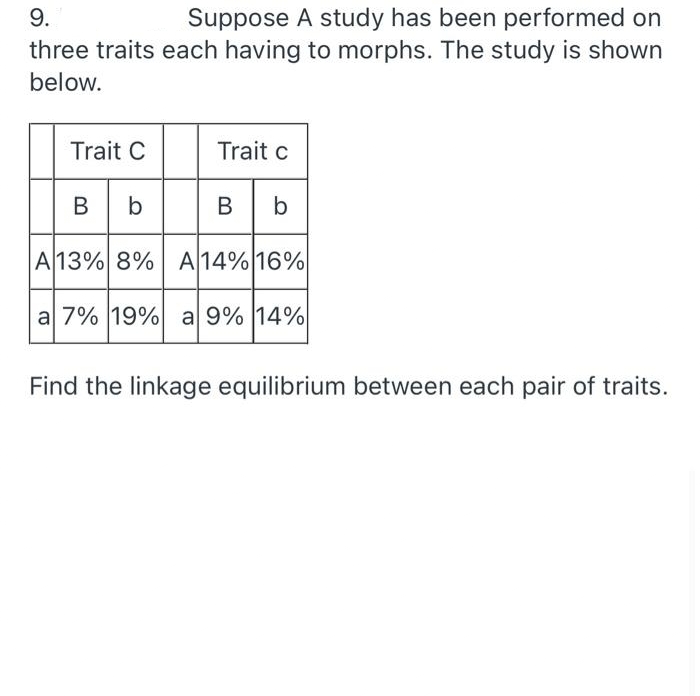 Suppose A study has been performed on
three traits each having to morphs. The study is shown
9.
below.
Trait C
Trait c
B b
В
b
A13% 8% A14% 16%
a 7% 19% al 9% 14%
Find the linkage equilibrium between each pair of traits.
