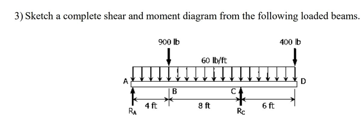 3) Sketch a complete shear and moment diagram from the following loaded beams.
900 Ib
400 lb
60 Ib/ft
A
D
В
4 ft
RA
8 ft
6 ft
Rc
