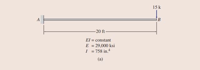 15 k
A
B.
-20 ft
EI
= constant
E = 29,000 ksi
I = 758 in.
%3D
(a)
