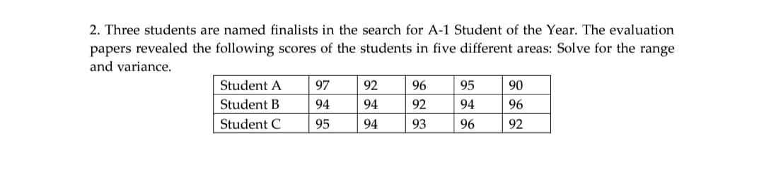 2. Three students are named finalists in the search for A-1 Student of the Year. The evaluation
papers revealed the following scores of the students in five different areas: Solve for the range
and variance.
Student A
97
92
96
95
90
Student B
94
94
92
94
96
Student C
95
94
93
96
92
