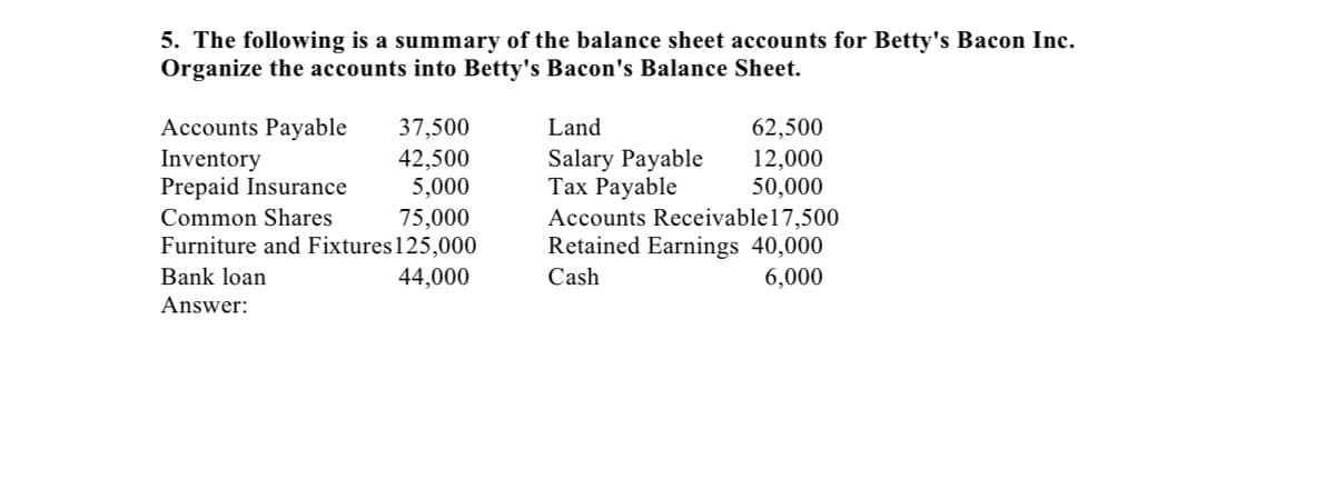 5. The following is a summary of the balance sheet accounts for Betty's Bacon Inc.
Organize the accounts into Betty's Bacon's Balance Sheet.
Accounts Payable
Inventory
Prepaid Insurance
Common Shares
75,000
Furniture and Fixtures 125,000
44,000
Bank loan
Answer:
37,500
42,500
5,000
Land
Salary Payable
Tax Payable
62,500
12,000
50,000
Accounts Receivable 17,500
Retained Earnings 40,000
Cash
6,000