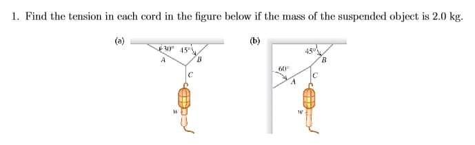 1. Find the tension in each cord in the figure below if the mass of the suspended object is 2.0 kg.
(b)
30 45
A
B
60°
B
A
W
C
A+P