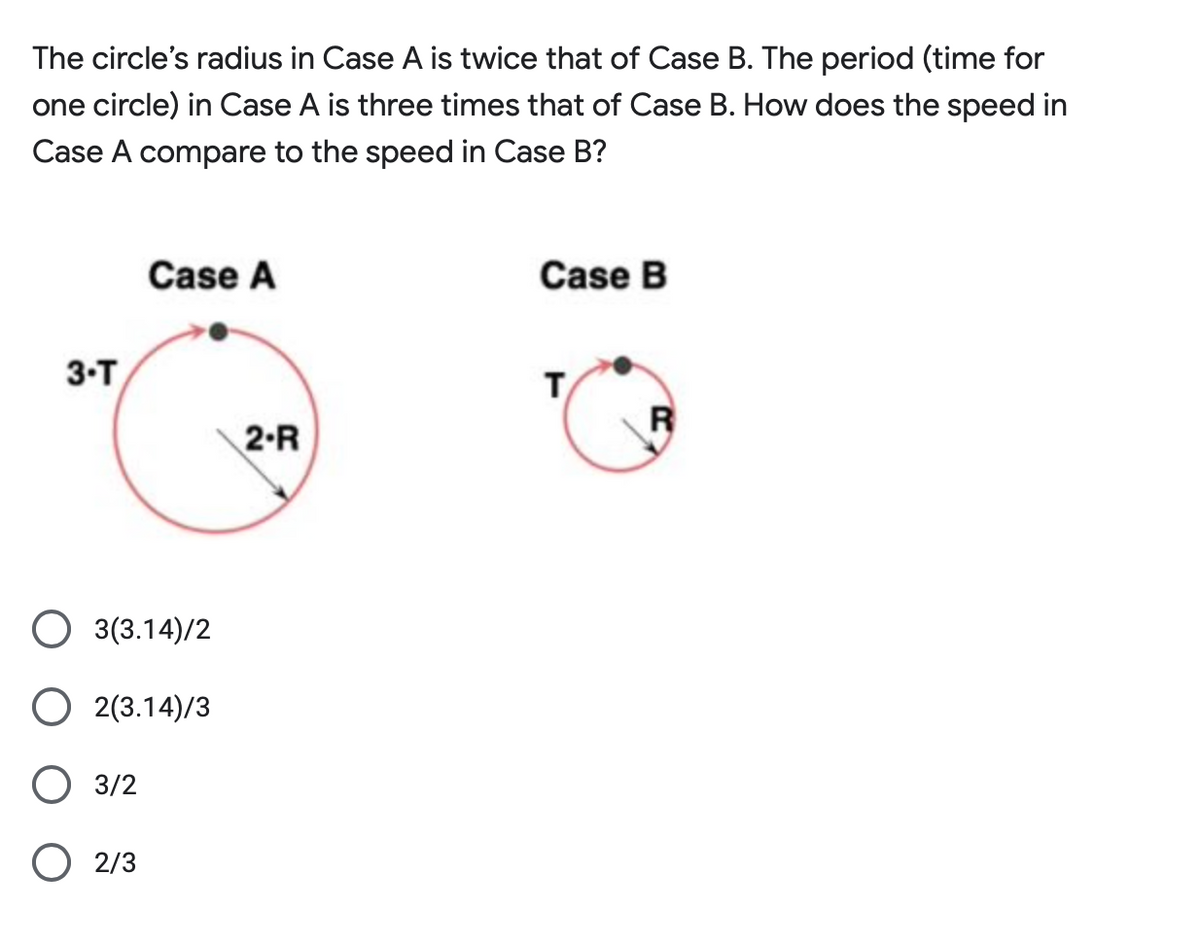 The circle's radius in Case A is twice that of Case B. The period (time for
one circle) in Case A is three times that of Case B. How does the speed in
Case A compare to the speed in Case B?
Case A
Case B
3-T
T
R
2-R
O 3(3.14)/2
O 2(3.14)/3
3/2
2/3
