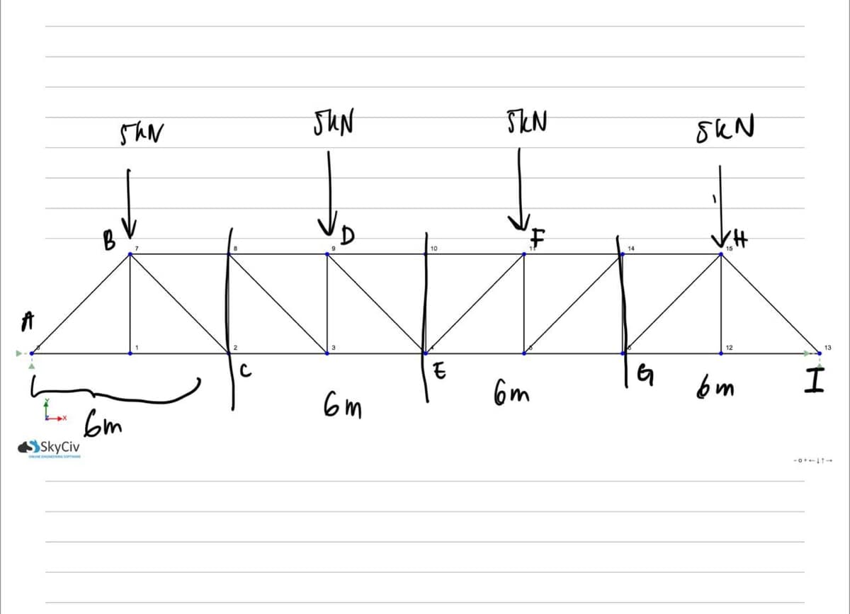 SKN
6m
bm
6m
6m
SSkyCiv
