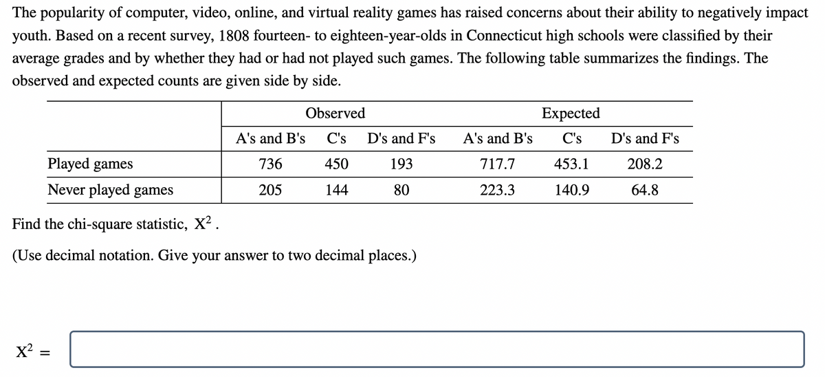 The popularity of computer, video, online, and virtual reality games has raised concerns about their ability to negatively impact
youth. Based on a recent survey, 1808 fourteen- to eighteen-year-olds in Connecticut high schools were classified by their
average grades and by whether they had or had not played such games. The following table summarizes the findings. The
observed and expected counts are given side by side.
Observed
Expected
A's and B's
C's
D's and F's
A's and B's
C's
D's and F's
Played games
736
450
193
717.7
453.1
208.2
Never played games
205
144
80
223.3
140.9
64.8
Find the chi-square statistic, X² .
(Use decimal notation. Give your answer to two decimal places.)
x? :
II
