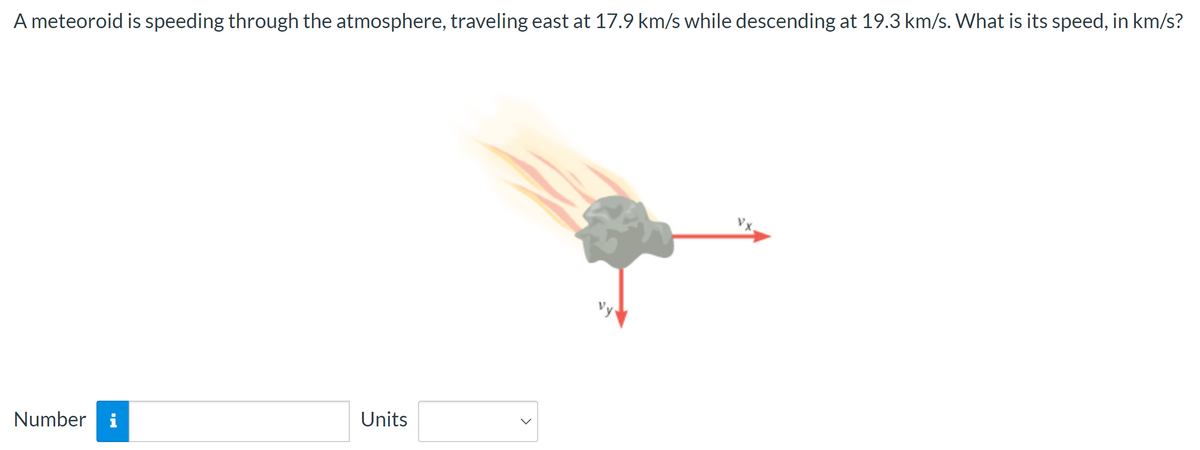 A meteoroid is speeding through the atmosphere, traveling east at 17.9 km/s while descending at 19.3 km/s. What is its speed, in km/s?
Number i
Units