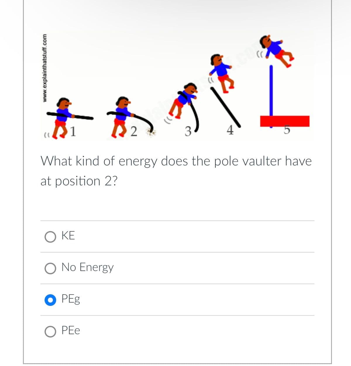 besti
2
3
What kind of energy does the pole vaulter have
at position 2?
O KE
No Energy
PEg
4
O PEe