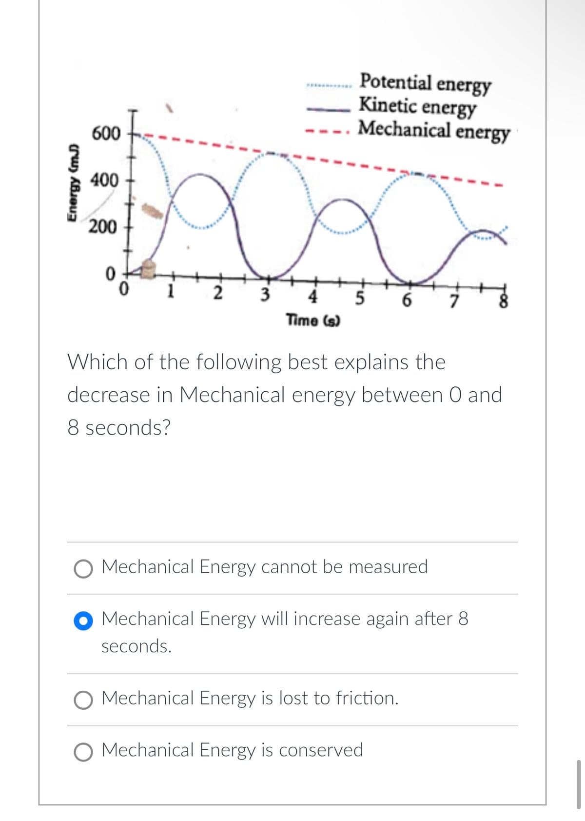 600
400
BXxx
2
3
200
0
Potential energy
Kinetic energy
Mechanical energy
4 5 6
Time (s)
7
Which of the following best explains the
decrease in Mechanical energy between 0 and
8 seconds?
O Mechanical Energy cannot be measured
O Mechanical Energy will increase again after 8
seconds.
O Mechanical Energy is lost to friction.
O Mechanical Energy is conserved