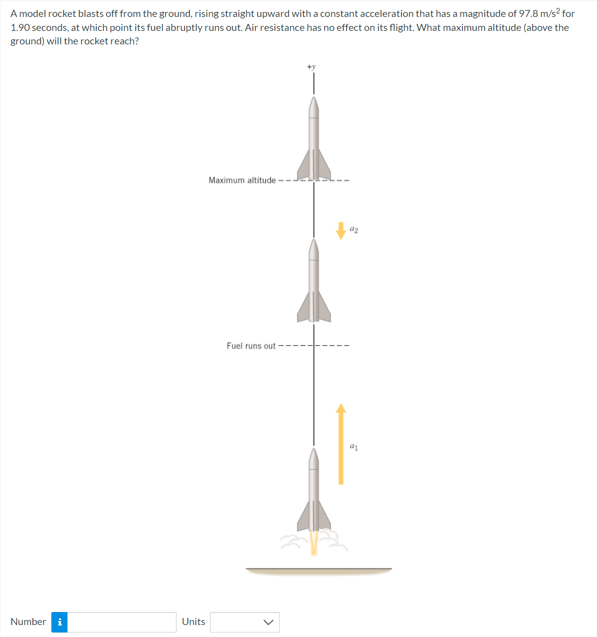 A model rocket blasts off from the ground, rising straight upward with a constant acceleration that has a magnitude of 97.8 m/s2 for
1.90 seconds, at which point its fuel abruptly runs out. Air resistance has no effect on its flight. What maximum altitude (above the
ground) will the rocket reach?
Number i
Units
Maximum altitude
Fuel runs out
a2