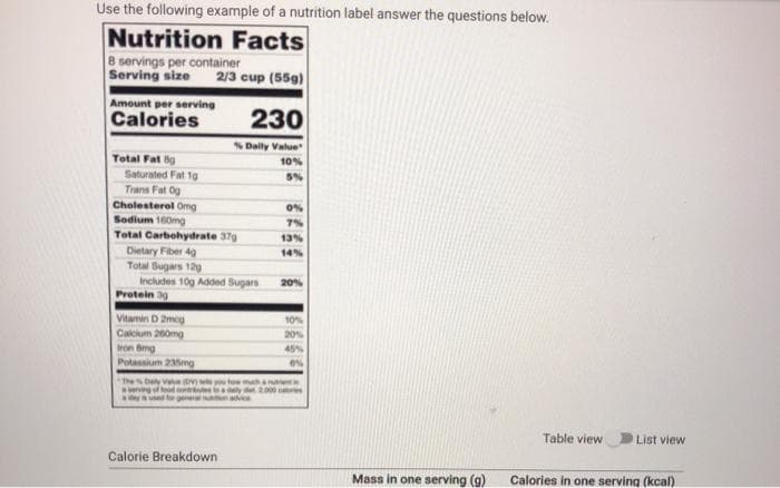 Use the following example of a nutrition label answer the questions below.
Nutrition Facts
8 servings per container
Serving size
2/3 cup (55g)
Amount per serving
Calories
230
% Daily Value
Total Fat 8g
10%
Saturated Fat 1g
Trans Fat Og
5%
Cholesterel Omg
Sodium 160mg
7%
Total Carbohydrate 37g
Dietary Fiber 49
Total Sugars 12g
13%
14%
Includes 10g Added Sugars
20%
Protein 3g
Vitamin D 2meg
10%
Cakcium 20mg
20%
Iron Bmg
45%
Potassium 235mg
Vatue
ood
Table view
List view
Calorie Breakdown
Mass in one serving (g)
Calories in one serving (kcal)
