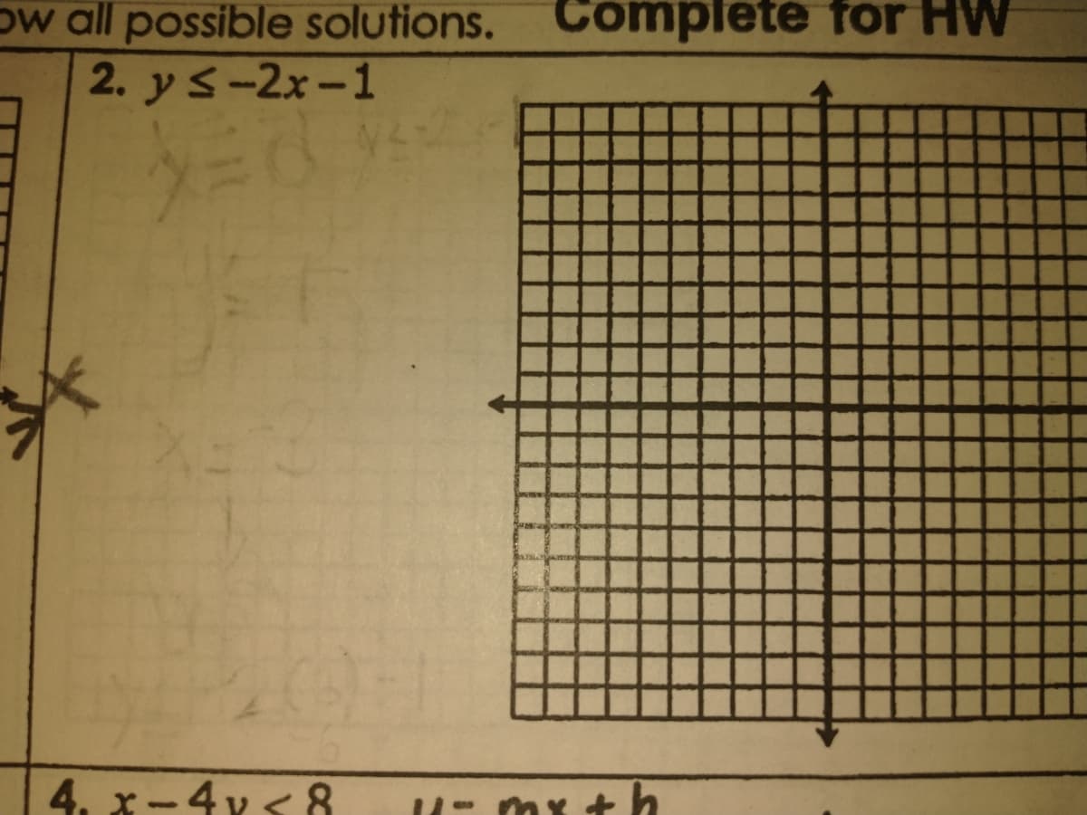 Complete for HW
ow all possible solutions.
2. ys-2x-1
4. x-4y< 8
