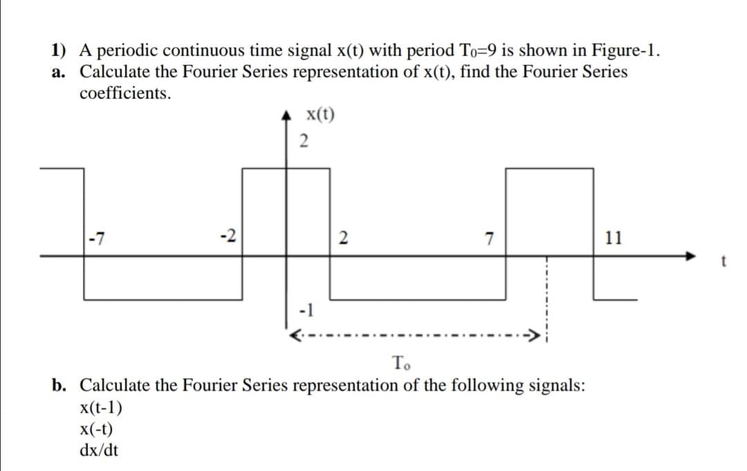 1) A periodic continuous time signal x(t) with period To=9 is shown in Figure-1.
a. Calculate the Fourier Series representation of x(t), find the Fourier Series
coefficients.
x(t)
2
-7
2
11
-1
To
b. Calculate the Fourier Series representation of the following signals:
x(t-1)
x(-t)
dx/dt
