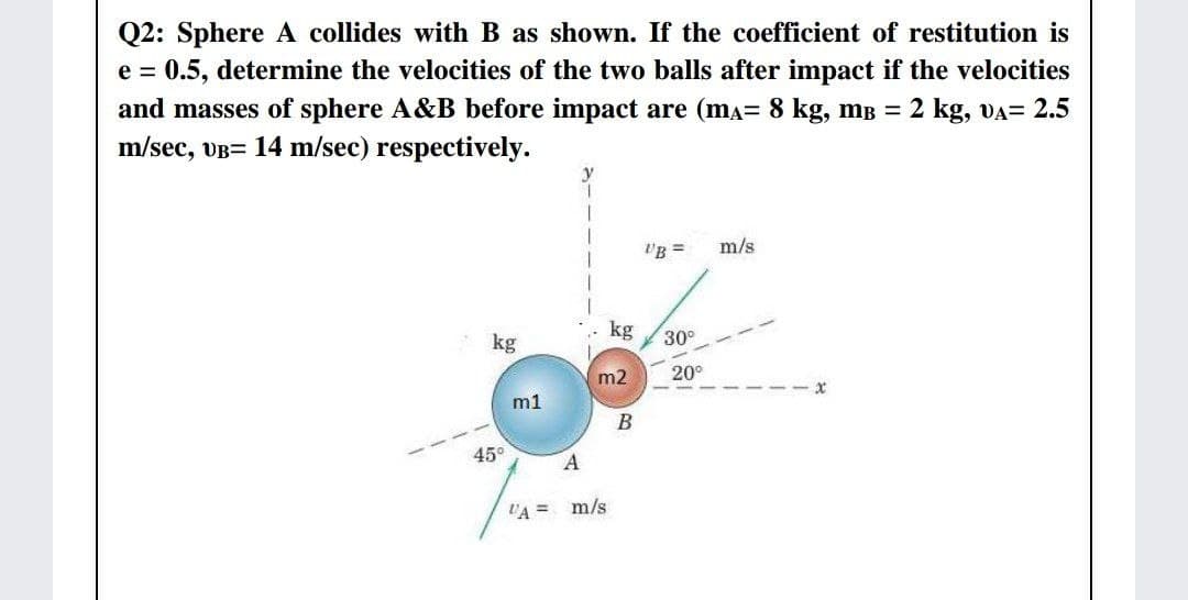 Q2: Sphere A collides with B as shown. If the coefficient of restitution is
e = 0.5, determine the velocities of the two balls after impact if the velocities
2 kg, VA= 2.5
and masses of sphere A&B before impact are (ma= 8 kg, mB =
m/sec, vB= 14 m/sec) respectively.
'B =
m/s
kg
kg
30°
m2
20°
m1
45°
LA = m/s
