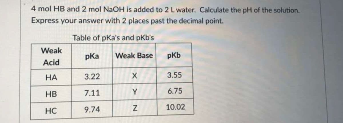 4 mol HB and 2 mol NaOH is added to 2 L water. Calculate the pH of the solution.
Express your answer with 2 places past the decimal point.
Table of pKa's and pKb's
Weak
pKa
Weak Base
pKb
Acid
НА
3.22
3.55
HB
7.11
Y
6.75
HC
9.74
10.02
