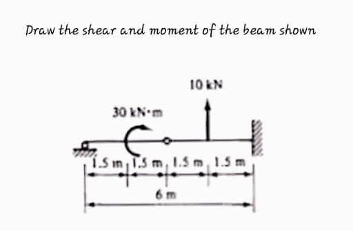 Draw the shear and moment of the beam shown
30 kN-m
10 kN
1.5 m, 1.5 m, 1.5 m, 1.5 m
6m